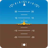 Scout helicopter air navigation display interface